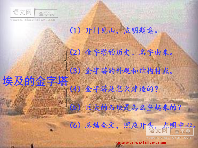 《埃及的金字塔》课件